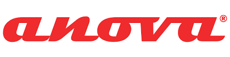 Logo ANOVA